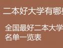 乌鲁木齐职业大学简介
